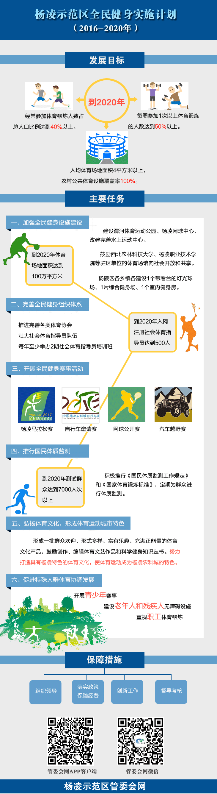 IM电竞官网-详解蒙泰护理肢体型磁控1号磁控约束带