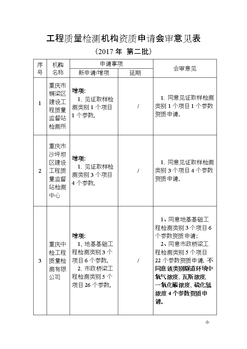 不利于宝宝成长的四种坏行为（六一亲子健康成长）,入园【IM电竞官网】
