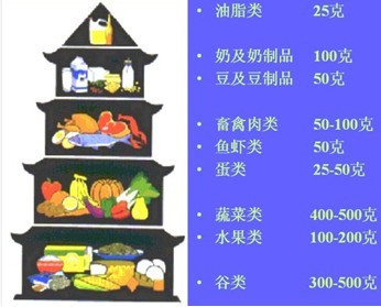 ‘IM电竞平台’区角活动开展中，废旧物品的利用,入园