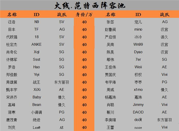 IM电竞官网|南京治白癜风的医院怎么选